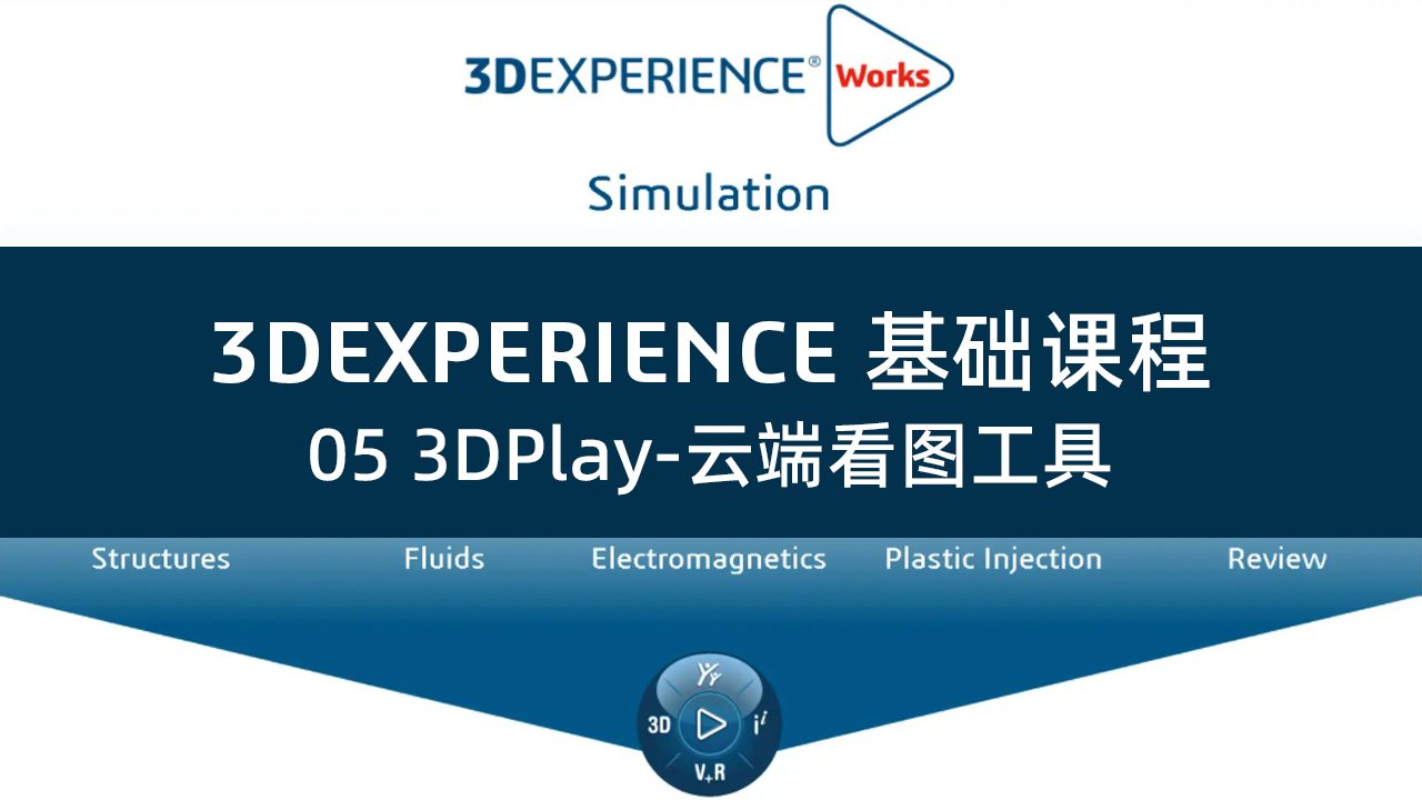05 3DPlay-云端看图工具
